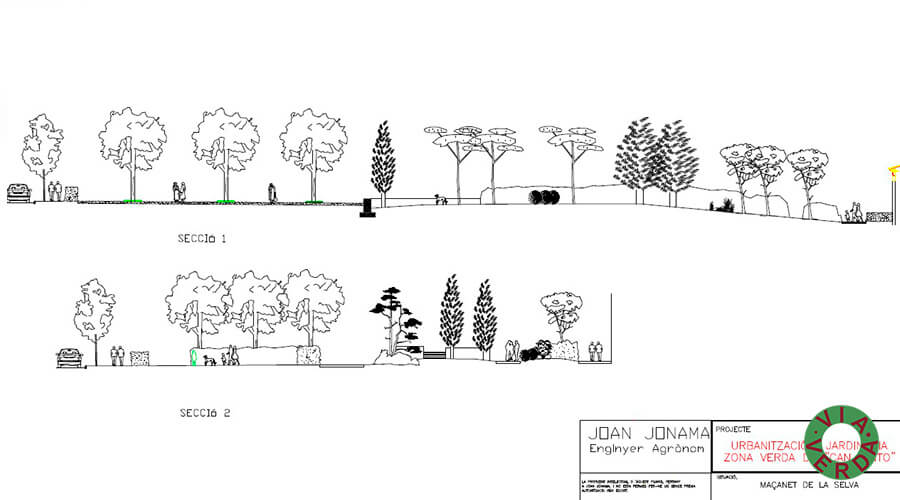 Ajuntament Maçanet de la Selva. Urbanització zona verda Can Cinto