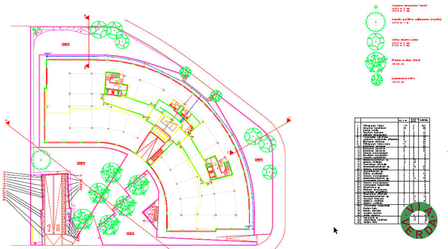 El Prat de Llobregat. Jardineria, reg, oficines